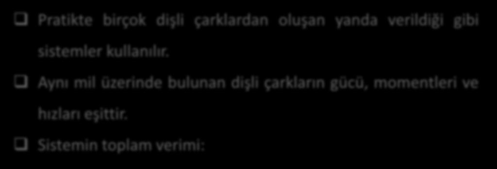 DİŞLİ ÇARKLARIN VERİMİ Pratikte birçok dişli çarklardan oluşan yanda verildiği gibi sistemler kullanılır.