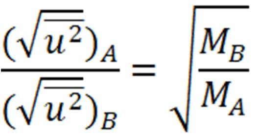 2.2 x 10-4 mol N 2(g) küçük bir delikten 105 sn de efüzlenmektedir.