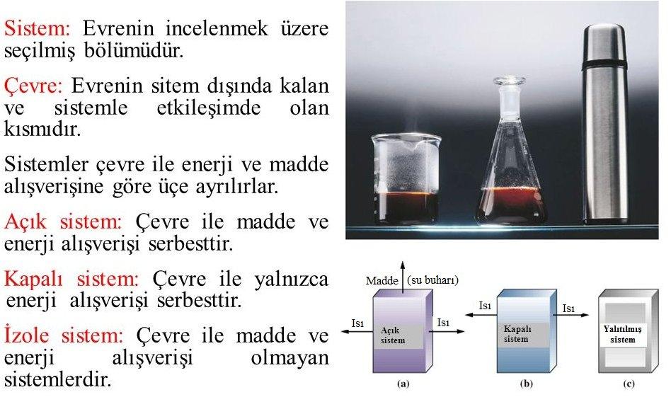 sürecindeki enerji (ısı ve