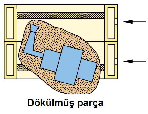 Vakum Kalıplamada