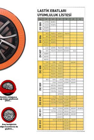 000 2,49 3 ltre -30 derece 6 10,50 Castrol Magnatec Y