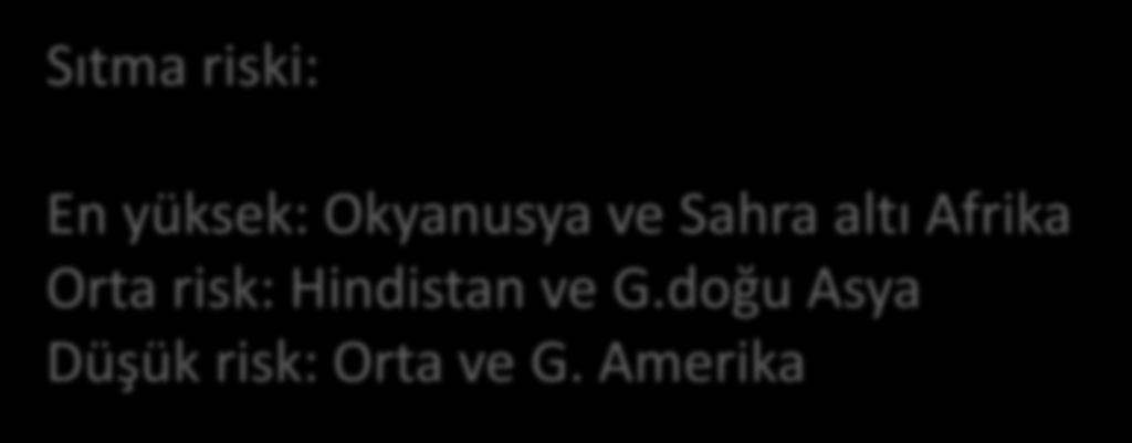 Sıtma riski: En yüksek: Okyanusya ve Sahra altı Afrika Orta