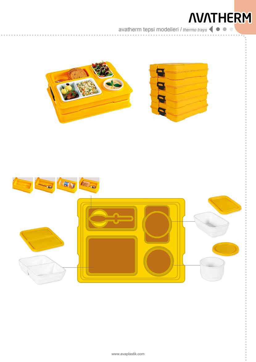 AVATHERM menu mobile Ölçüleri L:38 x W: 45 x H :12 cm 100435 AVATHERM MENÜ MOBİL TEPSİ SARI AVATHERM MENU MOBILE TRAY YELLOW 3 kg (tabaklı) / 2.1 kg (boş) 3 kg (with plates) / 2.