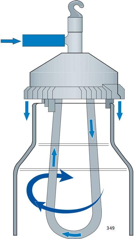 Soğutma Yöntemleri Küçük üretim birimlerinde, süt güğümleri akarsuya veya içinde soğutulmuş su bulunan tanklara yada havuzlara daldırılarak belirli düzeyde soğutma gerçekleştirilebilir.