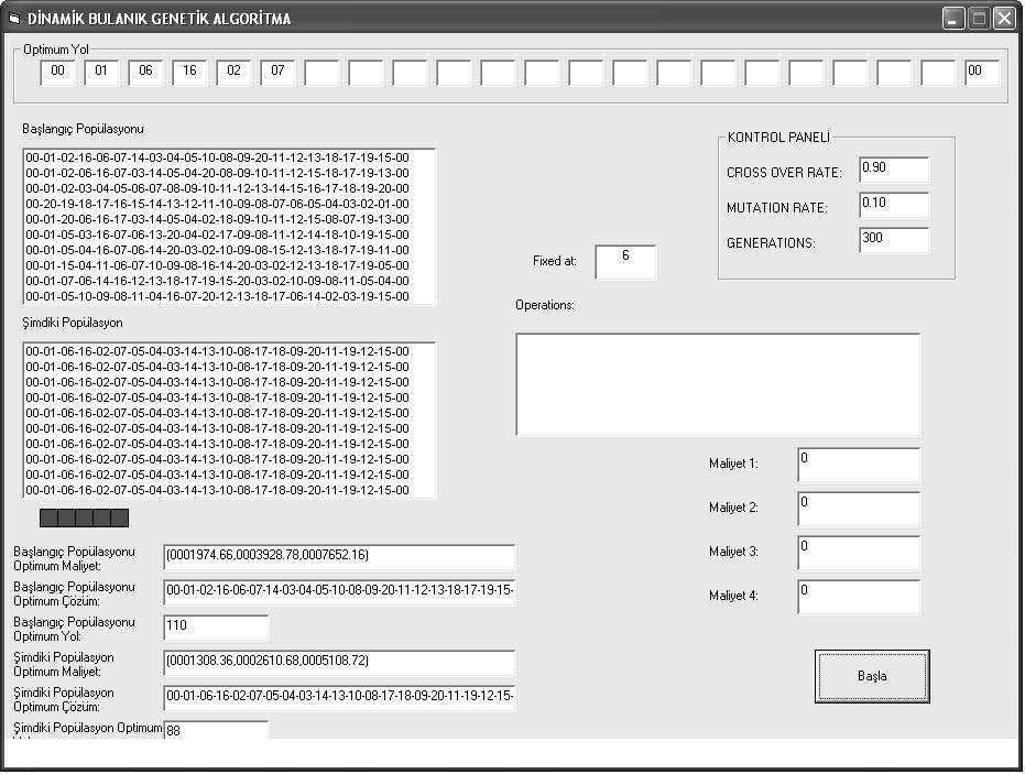 52 Şekil 5.4. Programın çalışması Program 0.90 çaprazlama oranı ve 0.10 mutasyon oranına göre 5.
