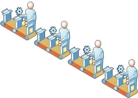 TEKNİK ALTYAPI Üretim Araçları Elektromekanik Montaj Alanı, ESD Kablo / Kablo Ağacı Üretim Alanı