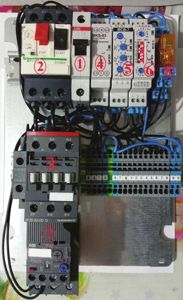 11 3 KULLANIM KILAVUZU Arıza Giderme Formu Arıza Giderme Formu Arızanın Tespit Edilmesi Makinenin arızalanması durumunda arıza tespiti için elektrik panosu içerisinde bulunan şartel ve ikaz