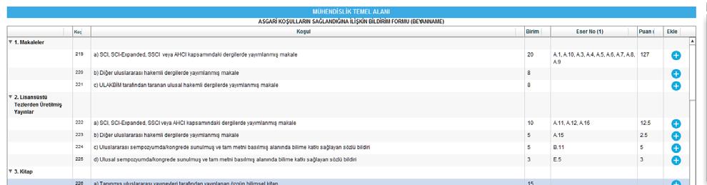 Herhangi bir eksiklik olması durumunda aşağıdaki ekran görüntüsünde görüldüğü gibi, kontrol listesinde eksik olan kısım belirtilmektedir.