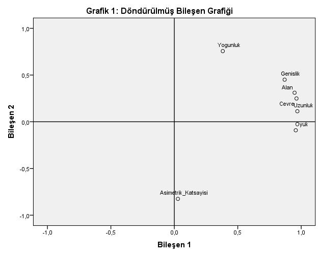 Mehmet Akif Ersoy Üniversitesi Sosyal Bilimler Enstitüsü Dergisi Cilt.8 Sayı.5 206 Haziran (s.