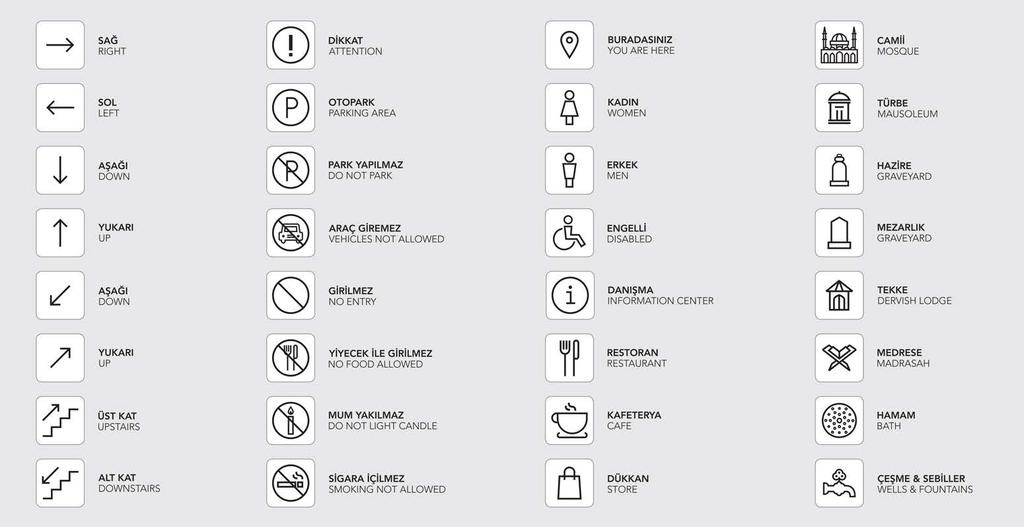 PİKTOGRAMLAR PİKTOGRAM KULLANIMLARINDA KURUMSAL RENK