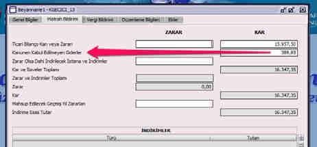 Kanunen kabul edilmeyen giderler Kurumlar vergisi mükelleflerinde geçici vergi beyanında KKEG gösterilmesi; 900 NAZIM HESAP (KKEG) 590,00 950 NAZIM HESAP (KKEG BORÇLAR) 580,00 Ödenmeyen