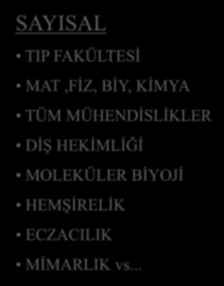 SAYISAL ALANLAR VE MESLEKLER TIP FAKÜLTESİ MAT,FİZ, BİY, KİMYA TÜM MÜHENDİSLİKLER DİŞ HEKİMLİĞİ MOLEKÜLER BİYOJİ HEMŞİRELİK ECZACILIK MİMARLIK vs.