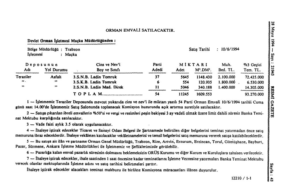 Devlet Orman İşletmesi Maçka Müdürlüğünden : ORMAN EMVALİ SATILACAKTIR. Bölge Müdürlüğü : Trabzon Satış Tarihi : 10/6/1994 İşletmesi : Maçka Deposunun Cins ve Nev'i Parti MİKTARI Muh.