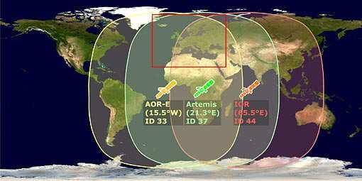 European Geostationary Navigation Overlay Service (EGNOS) Uzay jeodezisi Uydu ölçmeleri Kullanım alanları GNSS Çekim alanı Yükseklik problemi Türkiye de jeodezik çalışmalar