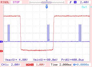 Şekil 6. Sıfır geçiş palsi ve 150 tetikleme açısı için sürme palsi Mikro kontrolör içerisinde yer alan 8 bit uzunluğundaki TMR0 sayıcısı, 0-255 arasında sayma işlemi gerçekleştirir.