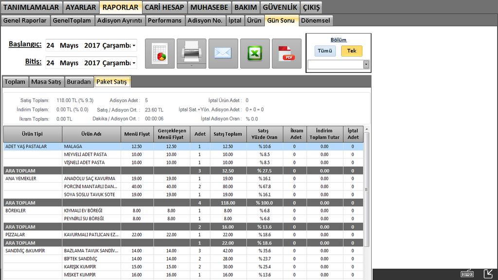 Özet tablo Detay Tablo 25 Paket satış yapılan ürünlerin takibini bu ekrandan