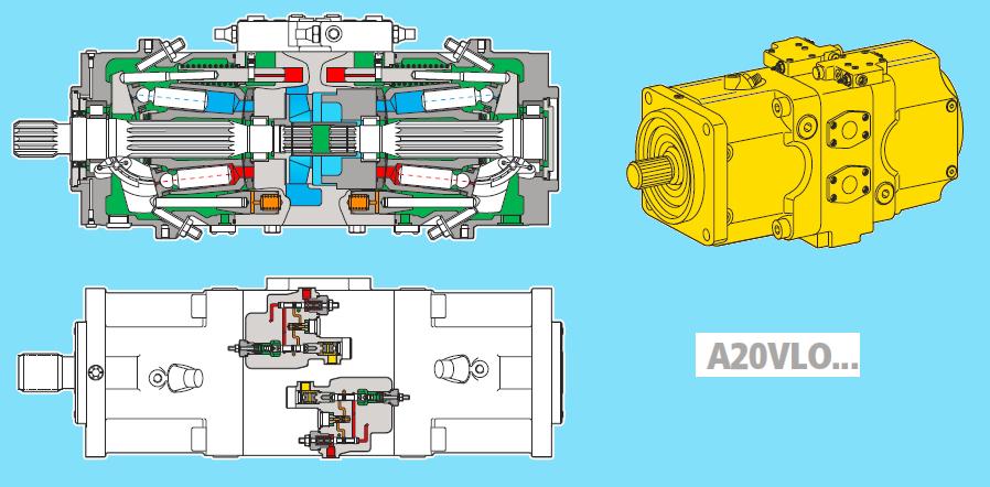 Türkiye 5. Uluslararası Maden Makinaları Sempozyumu ve Sergisi, 1-2 Ekim 2015 Eskişehir Şekil 19. (Bosch Rexroth A11VO tipindeki pompalar) 5.