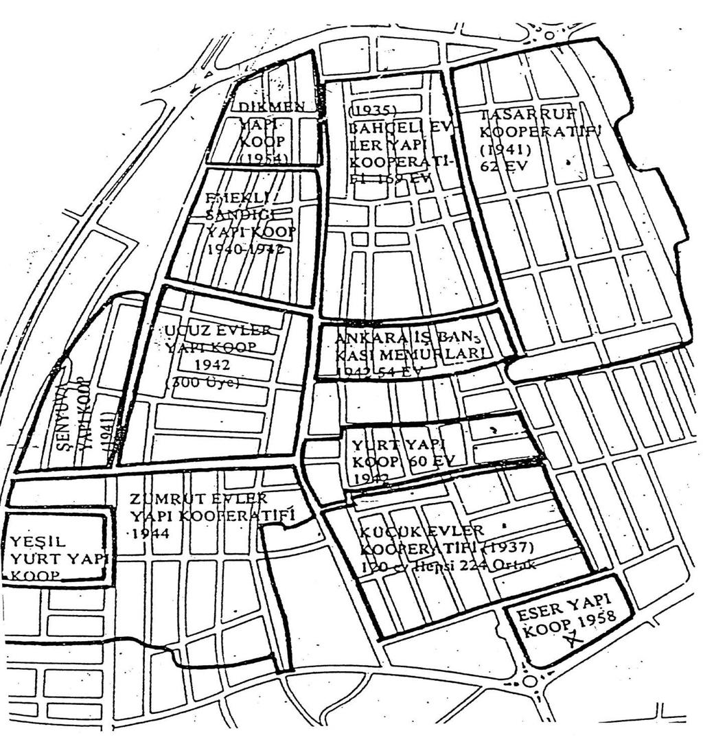 Yapı Kooperatifi (1942), Şenyuva Yapı Kooperatifi (1941) Ankara İş Bankası Yapı Kooperatifi (1942) Yurt Yapı Kooperatifi (1942) Ucuz Evler Yapı Kooperatifi (1942) ve Zümrüt Evler Yapı Kooperatifi