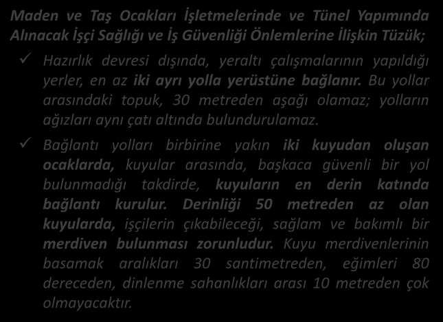 MEVZUAT İKİ AYRI YOL - KUYULAR Maden ve Taş O akları İşlet eleri de ve Tü el Yapı ı da Alı a ak İşçi ağlığı ve İş Güve liği Ö le leri e İlişki Tüzük; Hazırlık devresi dışı da, yeraltı çalış aları ı