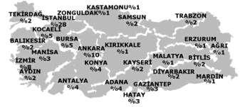 Bu araştırma kapsamında, Türkiye Sosyal-Siyasal Eğilimler Araştırması Genel Çerçeve Araştırma Kapsamı IBBS-2 seviyesinde Türkiye temsiliyetine sahip 26 ilin (İstanbul, Ankara, Konya, Bursa, Kocaeli,