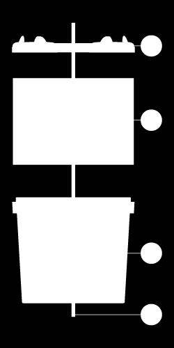 width x depth Heights