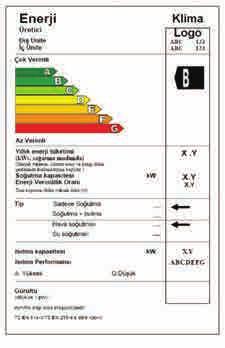 Buna ilaveten ısıtma modu için daha sıcak ve daha soğuk iklim kuşakları belirlenmiş ve hesaplarda ilave her bölge için farklı çalışma süreleri göz önünde bulundurulmuştur.