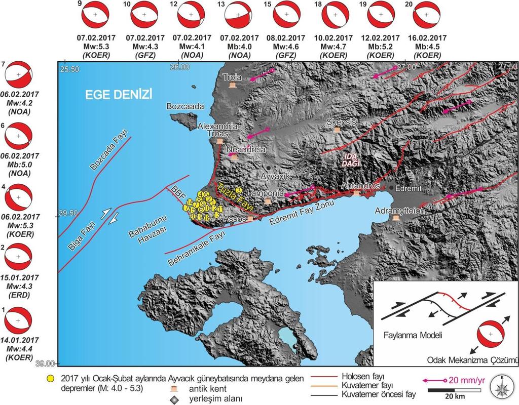 Şekil 2. Çanakkale-Ayvacık depremlerinin odak mekanizma çözümleri, ilişkili depremler ve hesaplanan GPS vektörlerinin bölgedeki dağılımı.