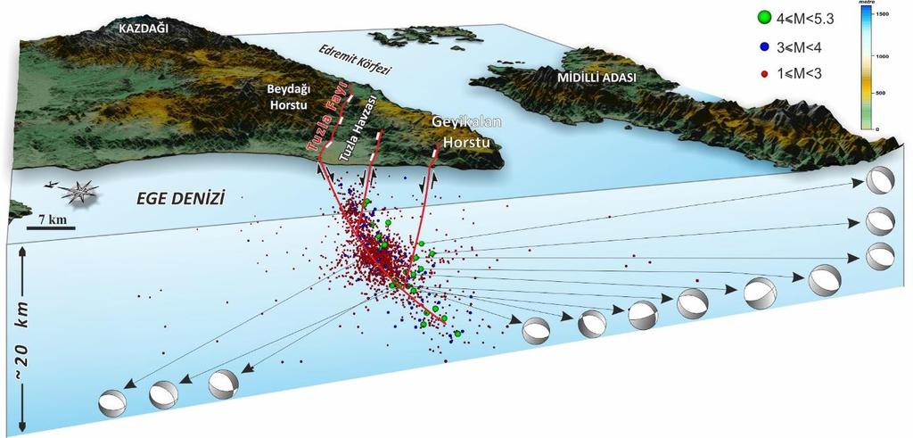 Şekil 3. Çanakkale-Ayvacık depremlerinin odak derinliklerinin dağılımı ile Tuzla Fayı nın derine doğru geometrisi arasındaki ilişkiyi gösteren 3 boyutlu arazi modeli.