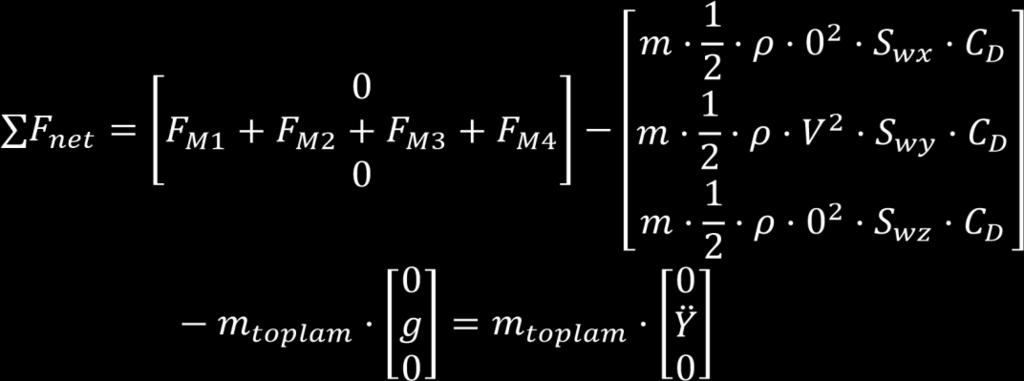 Fnet,x = 0 Fnet,z = 0 Kalkış sırasında FM1 = FM2 = FM3 = FM4 olduğu için bu denklemi: şeklinde yazabiliriz.
