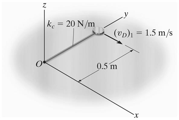 A) Enerjinin korunumu B) Açısal momentumun korunumu C) Lineer momentumun korunumu D) Kütlenin korunumu 2.