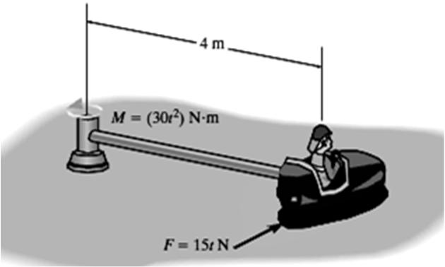 ÖRNEK 15 (ders dışında incelenecek) Şekil de gösterilen arabaya, kol vasıtasıyla M = 30t 2 Nm lik bir moment ve arabanın motoru tarafından da tekerleklere F = 15t N luk itme kuvveti uygulanmaktadır,