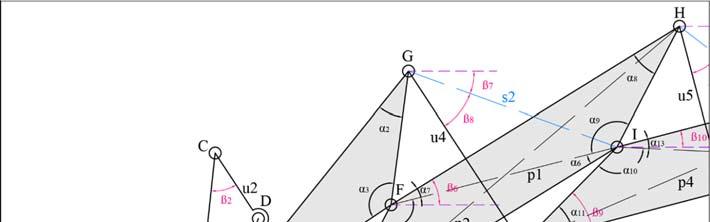 Şekil 12. Çift serbestlikli köprünün pozisyon analizi (Position analysis of the two degrees-of-freedom bridge) x =A x - A, y =A y =0. (19) Daha sonra β x (Eş. 20) ve β q (Eş.