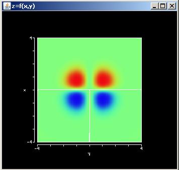 PROBLEM z, y) = y e