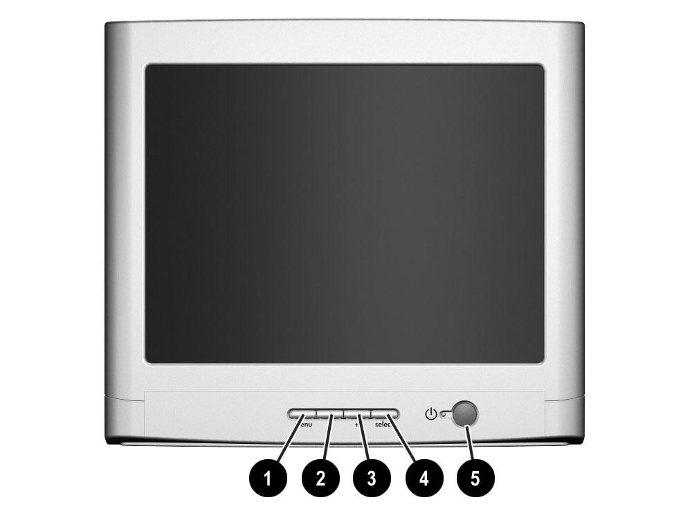 Monitörü Kullanma Ön Panel Kontrolleri Ürün Simge Ad İşlev 1 menu (menü) menü Ekran menülerini başlatır ve menülerden ve Ekran Menüsü nden çıkar.