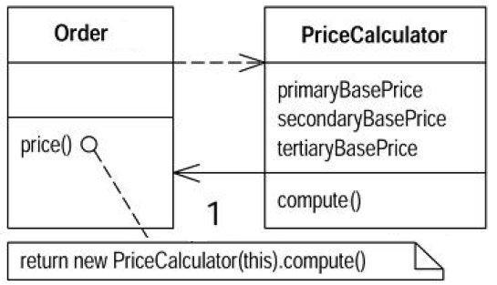 REFACTORING REPLACE TEMP WITH QUERY GEÇİCİ DEĞİŞKEN YERİNE ERİŞİM METODU KULLANIMI Tartışma: Az önceki durumda başarım daha da düşecek.