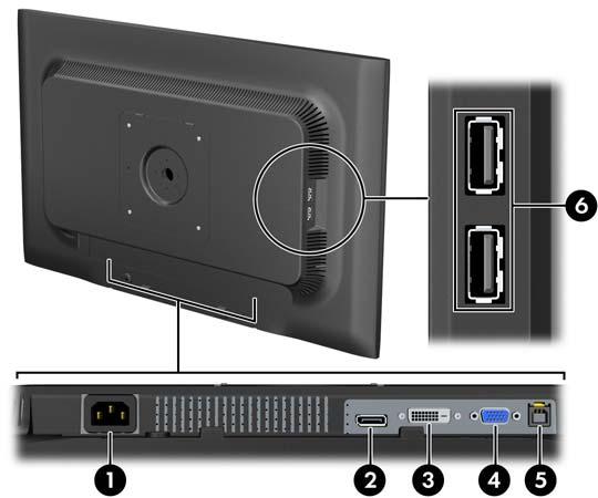 Arka Bileşenler Şekil 2-2 Arka Bileşenler Bileşen İşlev 1 AC Güç Konektörü AC güç kablosunu monitöre bağlar. 2 DisplayPort DisplayPort kablosunu monitöre bağlar.