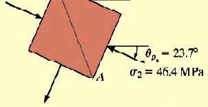 Örnek 4 (devam) σ1 ve σ nin hangi düzlemlere etkidiği θ p = θ p = -3.7 dereceyi denklem (1) de yerine koyarak bulabiliriz, bunu yaparsak σ = -46.4 Mpa olarak bulunur. Bu durumda -3.