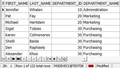 RİGHT OUTER JOİN Personellerin departmanlarını ve personeli bulunmayan departmanları listeleyelim SELECT first_name,e.