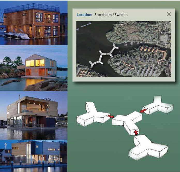 Stockholm Movable Islands 14 PROJT ONPT Platforms are inspired from the