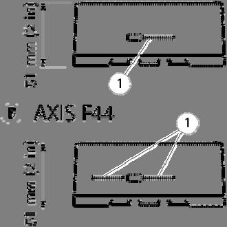 Model Teknik Özellikler - AXIS F Ana Ünite AXIS F41: 1 kanal, HDTV 1080p, WDR Adli Yakalama AXIS F44: 4 kanal, 1080p/HDTV 720p, dörtlü görüntü Dahili kurulum yardımcısı Piksel sayıcı Video Video