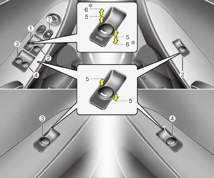 تعرف عىل سيارتك النوافذ )1( مفتاح النافذة الكهربية بباب سائق السيارة )2( مفتاح النافذة الكهربية بباب الراكب األمامي )3( مفتاح النافذة الكهربية بالباب الخلفي )يسار(* )4( مفتاح النافذة الكهربية بالباب