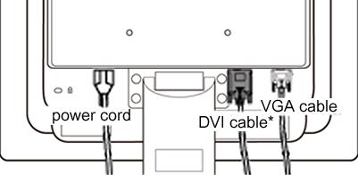 bağlantısı yapılmış VGA kablosuna sahiptir *Seçilen modeller için kullanılabilir *Seçilen