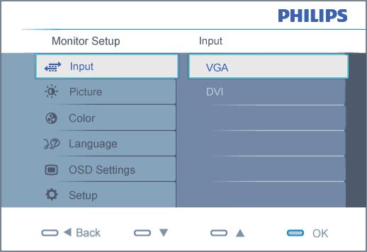 Ekran Menüsü Tanımı Ekran Menüsü OSD Şeması Ekran Menüsü Tanımı Ekran Menüsü Nedir? Ekran Menüsü (OSD) tüm Philips LCD monitörlerinde bulunan bir özelliktir.