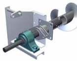 End shaft length is dependent on the type of end bearing, seal and trough end.