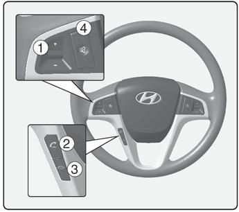 Arac n z n özellikleri Bluetooth TELEFON filet M (varsa) 1. VOLUME tuflu: Hoparlör ses seviyesini yükseltir veya azalt r. 2. CALL tuflu: Bir ça r y cevaplar veya aktar r. 3.