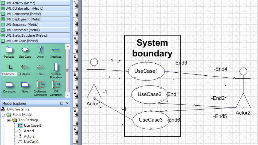 Kullanım senaryosu diyagramı çizimi MS Visio 2003 için "Software" kategorisi altında "UML Model Diagram(metric)" seçilir.