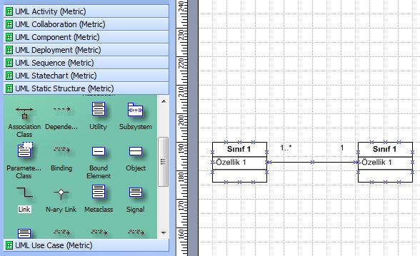UML sekmesi altında "Class" veya Class 2" elemanı ile sınıf ve nitelik tanımlaması