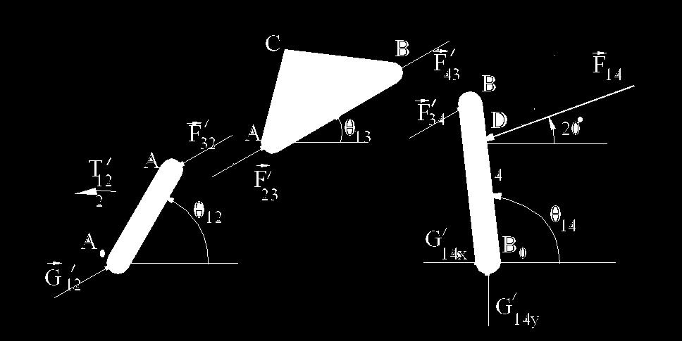 F 34_1 =-(b 4 *F 14 *sin(q 14-20*pi/180))/(a 4 *sin(q 13 -q