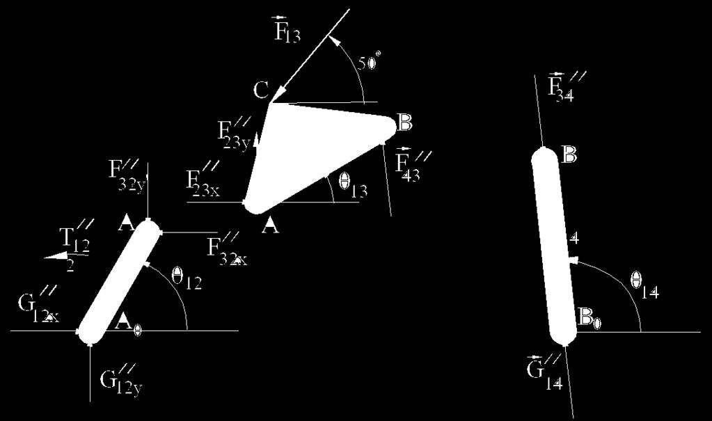 F 34_2 =-(b 3 *F 13 *sin(q 13 +alfa-50*pi/180))/(a 3 *sin(q 13 -q 14 )); F 23_2x =F 13 *cos(50*pi/180)+f 34_2