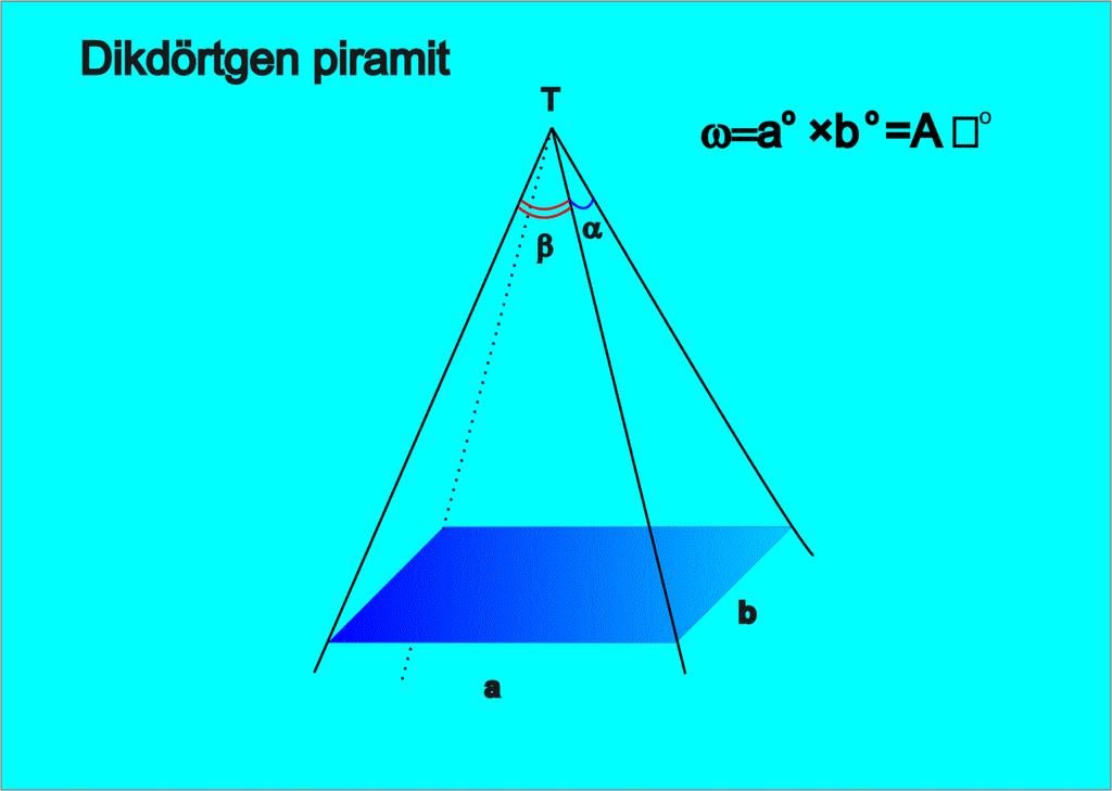 2 o ) DİKDÖRTGEN PİRAMİT : (bkz.